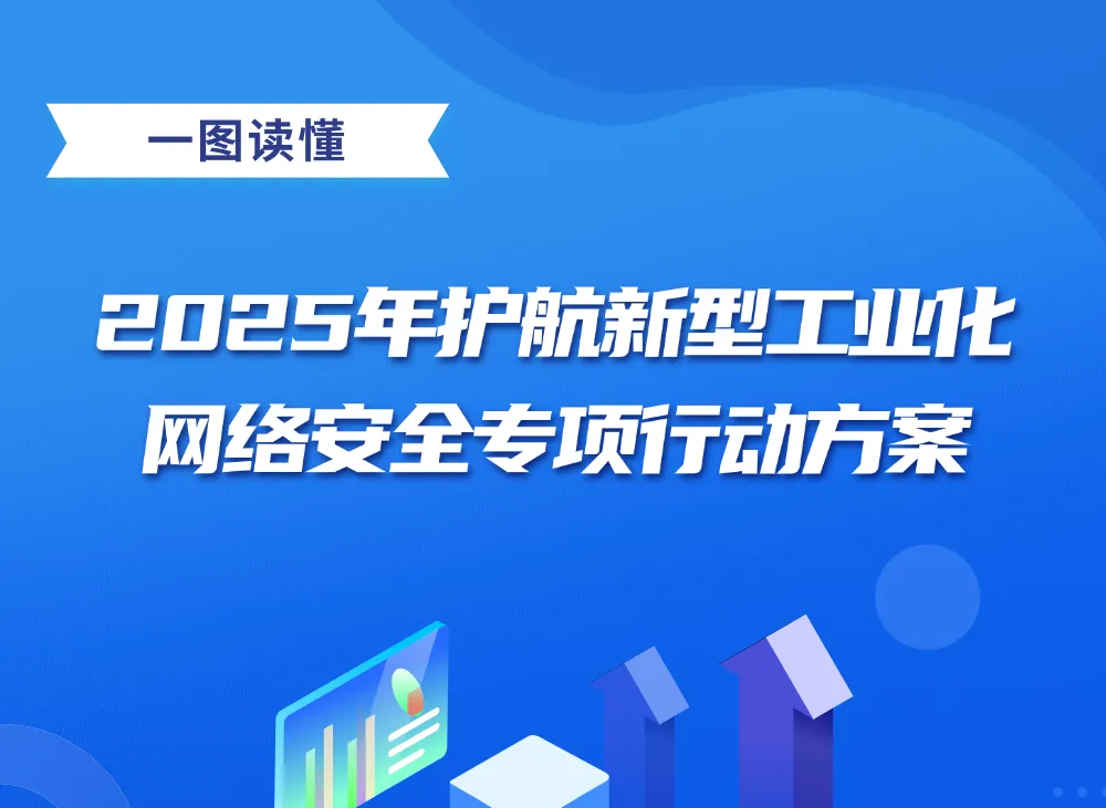 一圖讀懂《2025年護航新型工業化網絡安全專項行動方案》
